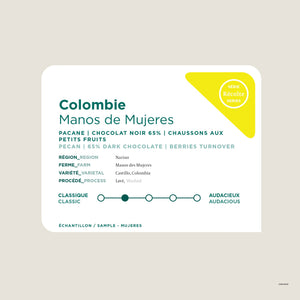 Colombie - Manos de Mujeres